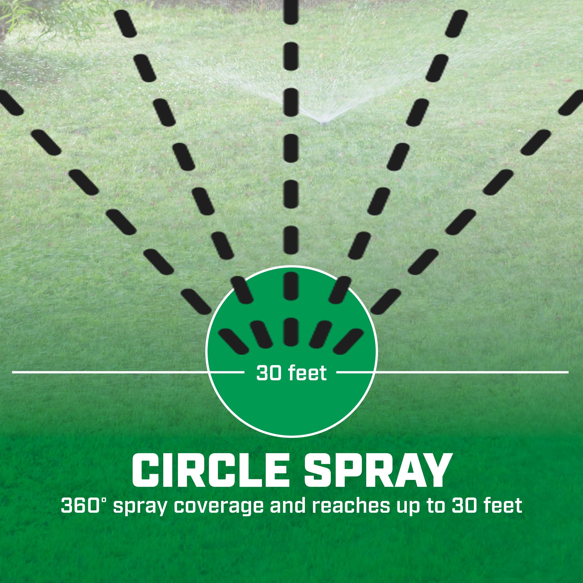 Chapin 6-9487: Circular Pattern Spot Sprinkler 2 Pack, 360 Degree Sprinkler Head for Small Gardens and Lawns, Up to 30ft Coverage Area, Lawn Sprinkler, Small Area Yards and Garden Watering, Green - Image 4